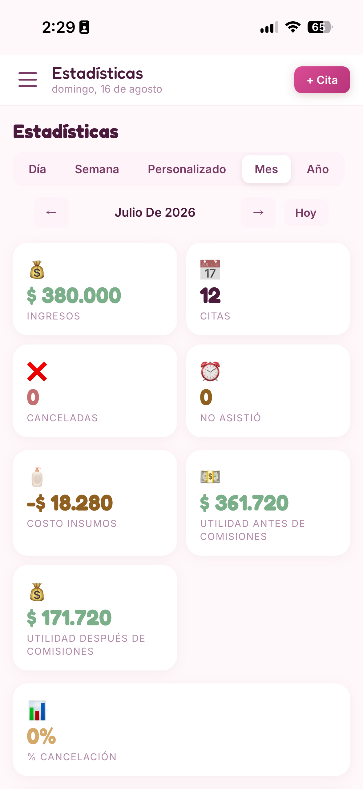 Estadísticas de Agenda Mady en celular